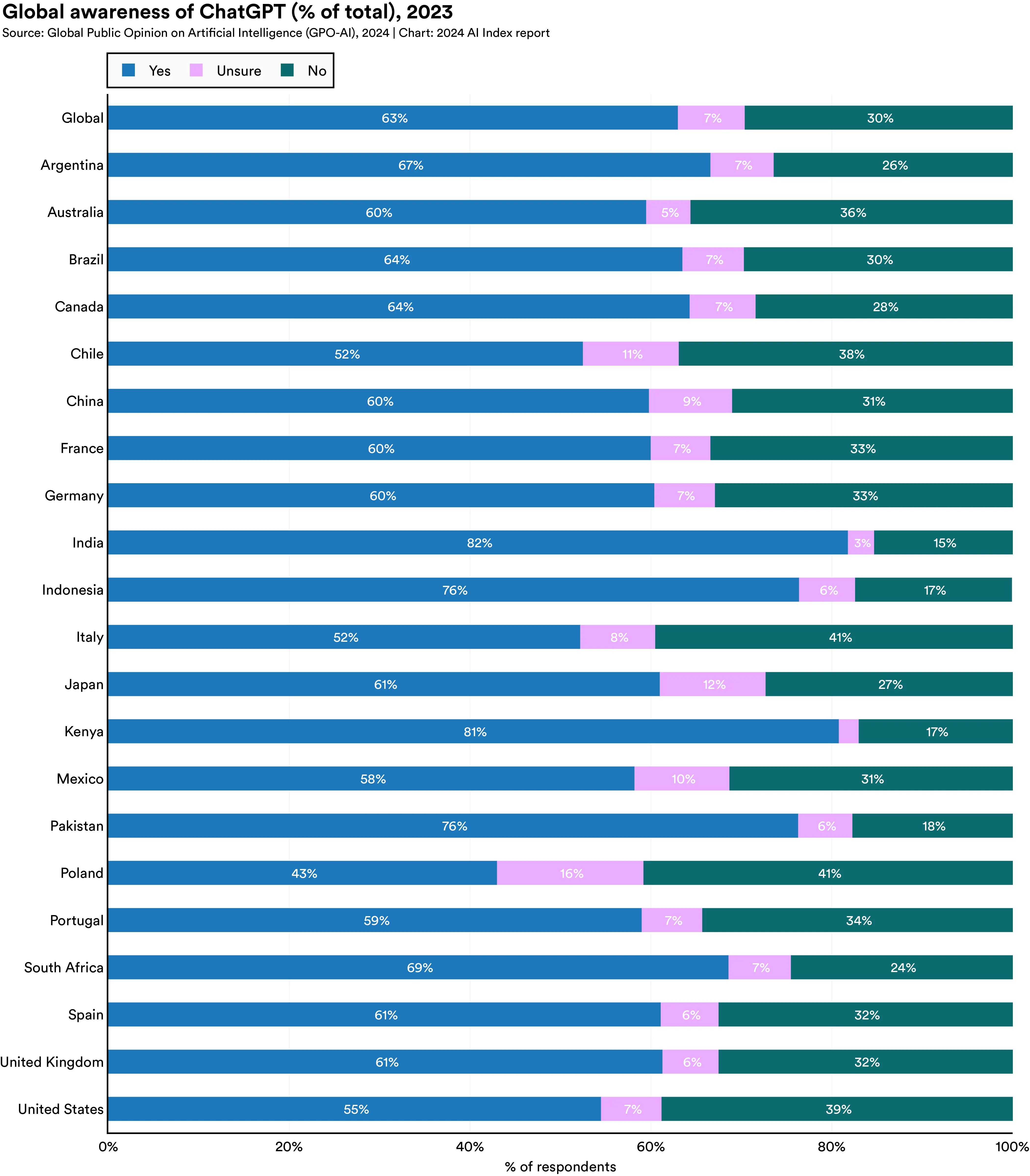 fig_9.1.9